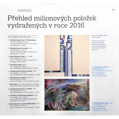 Ročenka Art+ 2016/2017
